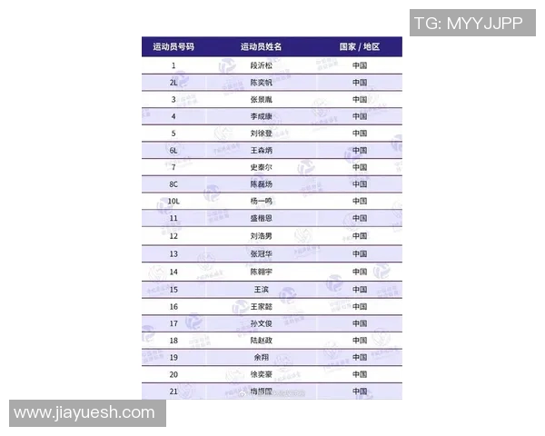 杭州排球队在排球耐力排行榜中荣获第三名展现出强大实力与潜力