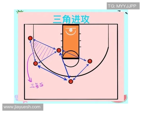 深圳篮球队的快速转换战术解析与实战应用探讨